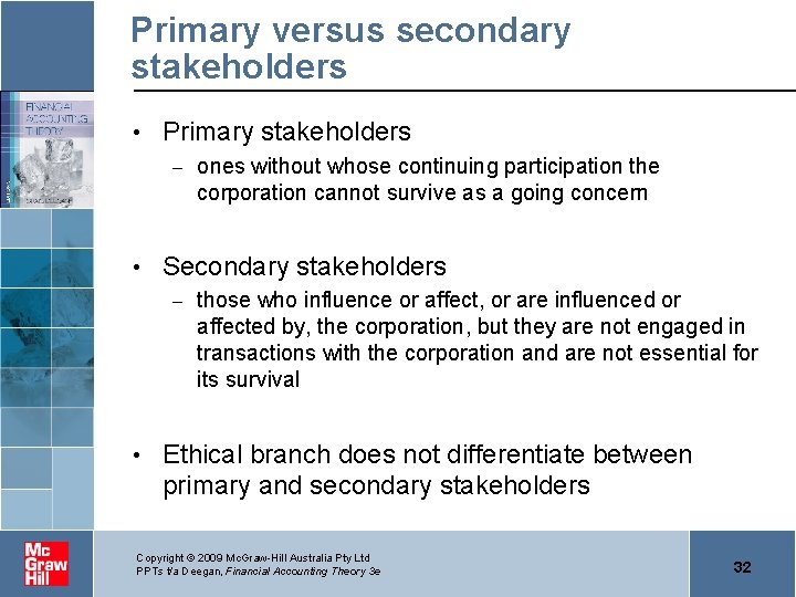 Primary versus secondary stakeholders • Primary stakeholders – • Secondary stakeholders – • ones