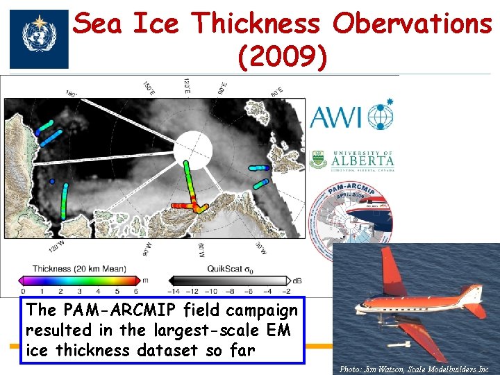 Sea Ice Thickness Obervations (2009) The PAM-ARCMIP field campaign resulted in the largest-scale EM