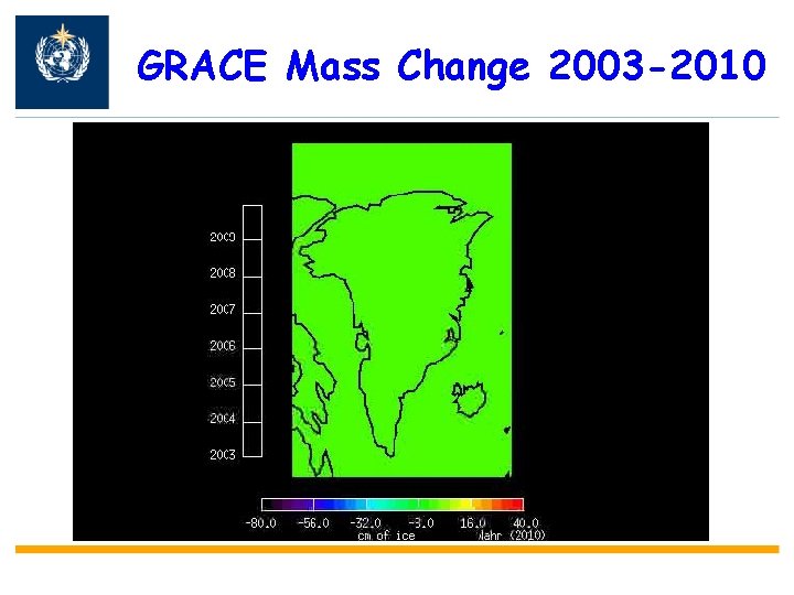 GRACE Mass Change 2003 -2010 