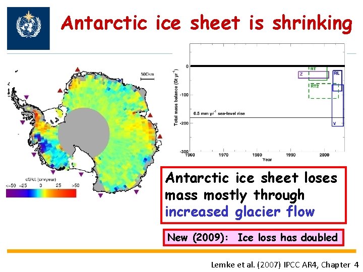 Antarctic ice sheet is shrinking Antarctic ice sheet loses mass mostly through increased glacier