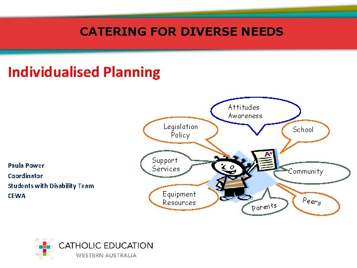 CATERING FOR DIVERSE NEEDS Individualised Planning Attitudes Awareness Legislation Policy Paula Power Coordinator Students
