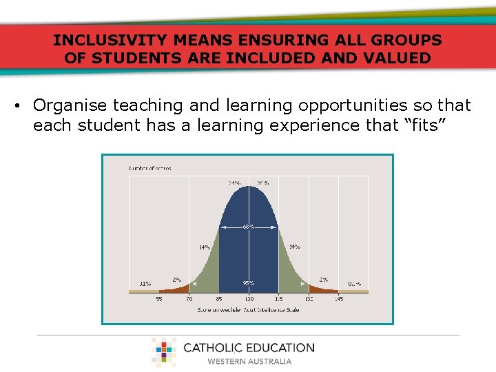 INCLUSIVITY MEANS ENSURING ALL GROUPS OF STUDENTS ARE INCLUDED AND VALUED • Organise teaching