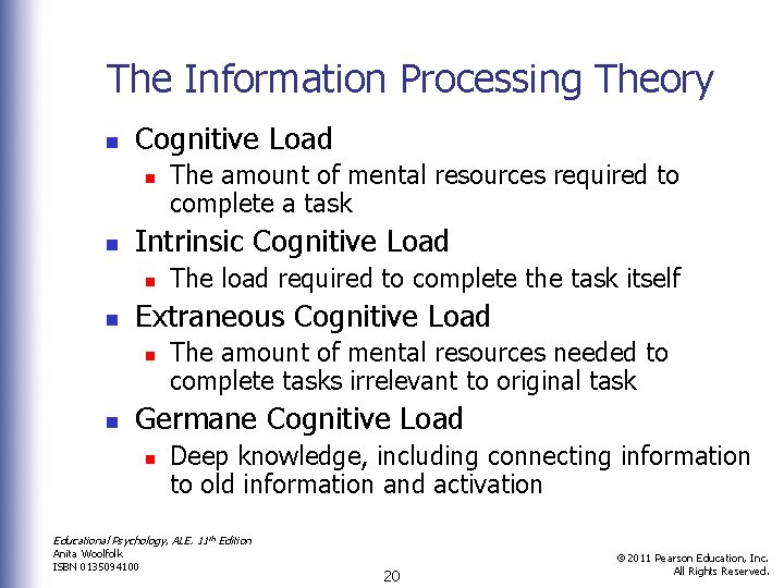 Cognitive Views of Learning Cluster 7 Modules 19