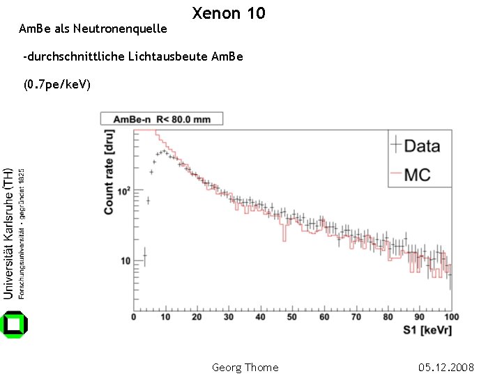 Am. Be als Neutronenquelle Xenon 10 -durchschnittliche Lichtausbeute Am. Be (0. 7 pe/ke. V)