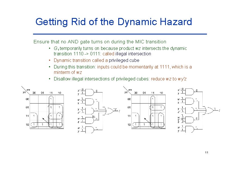 Getting Rid of the Dynamic Hazard Ensure that no AND gate turns on during Getting Rid of the Dynamic Hazard Ensure that no AND gate turns on during