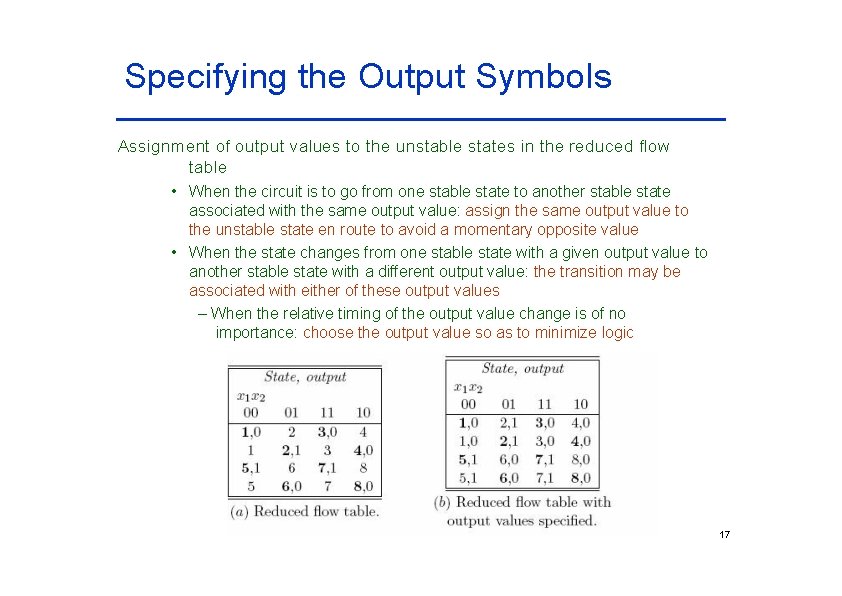 Specifying the Output Symbols Assignment of output values to the unstable states in the Specifying the Output Symbols Assignment of output values to the unstable states in the