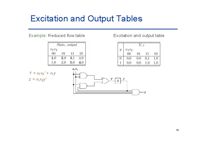 Excitation and Output Tables Example: Reduced flow table Excitation and output table Y = Excitation and Output Tables Example: Reduced flow table Excitation and output table Y =