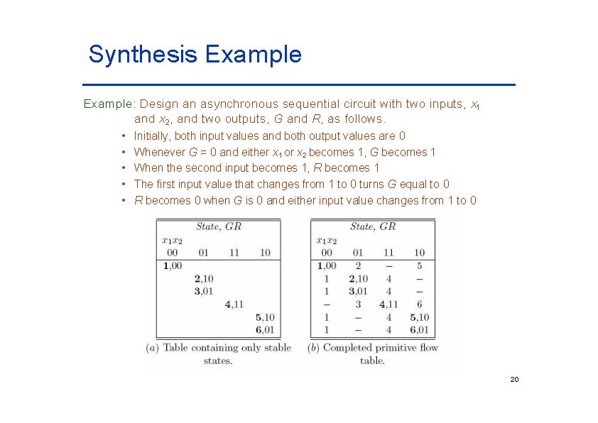 Synthesis Example: Design an asynchronous sequential circuit with two inputs, x 1 and x Synthesis Example: Design an asynchronous sequential circuit with two inputs, x 1 and x