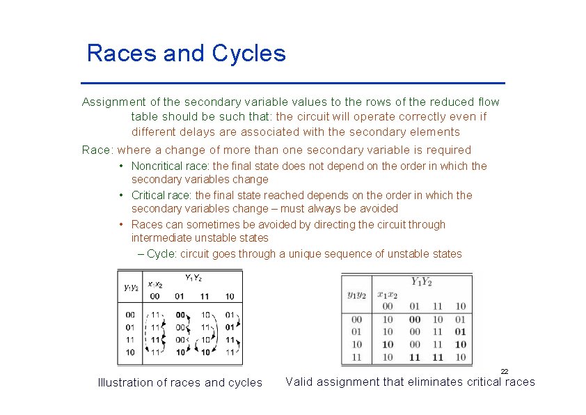 Races and Cycles Assignment of the secondary variable values to the rows of the Races and Cycles Assignment of the secondary variable values to the rows of the