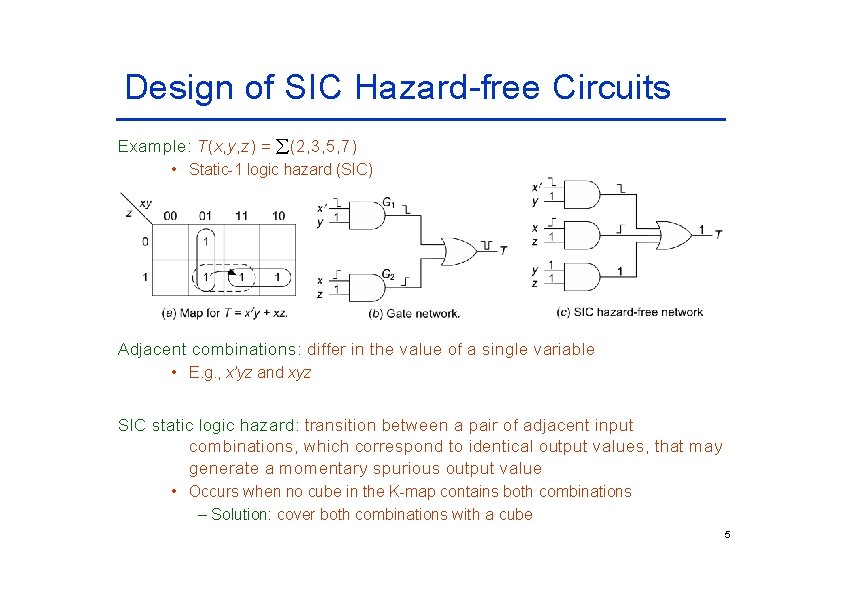 Design of SIC Hazard-free Circuits Example: T(x, y, z) = (2, 3, 5, 7) Design of SIC Hazard-free Circuits Example: T(x, y, z) = (2, 3, 5, 7)