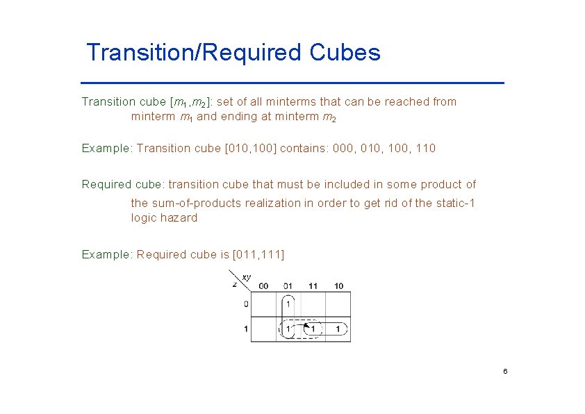 Transition/Required Cubes Transition cube [m 1, m 2]: set of all minterms that can
