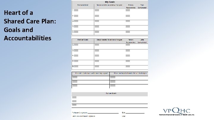 Heart of a Shared Care Plan: Goals and Accountabilities 