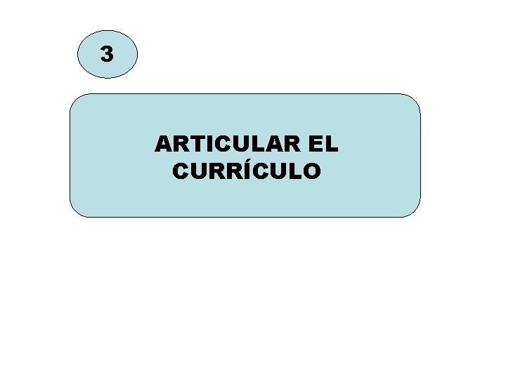 3 ARTICULAR EL CURRÍCULO 