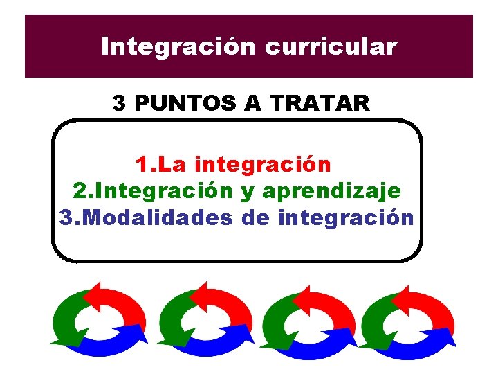 Integración curricular 3 PUNTOS A TRATAR 1. La integración 2. Integración y aprendizaje 3.