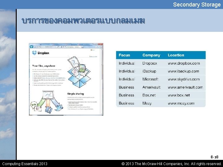 Secondary Storage บรการของคอมพวเตอรแบบกลมเมฆ 8 -18 Computing Essentials 2013 © 2013 The Mc. Graw-Hill Companies,