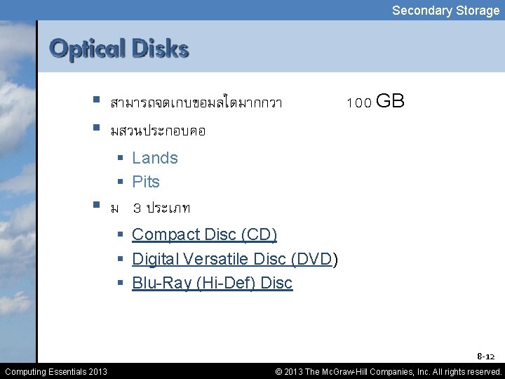 Secondary Storage § สามารถจดเกบขอมลไดมากกวา § มสวนประกอบคอ 100 GB § Lands § Pits § ม
