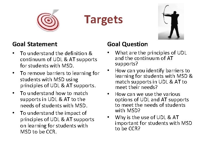Targets Goal Statement Goal Question • To understand the definition & continuum of UDL Targets Goal Statement Goal Question • To understand the definition & continuum of UDL