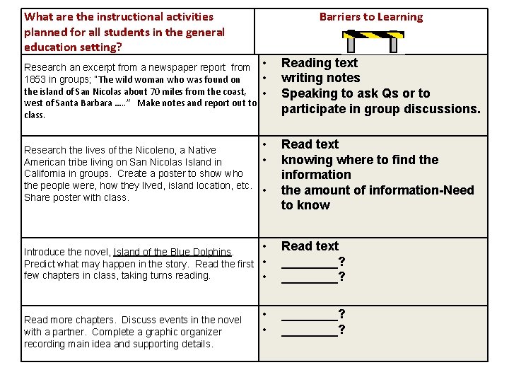 What are the instructional activities planned for all students in the general education setting? What are the instructional activities planned for all students in the general education setting?