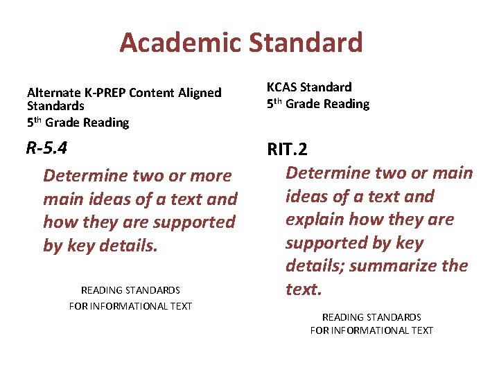 Academic Standard Alternate K-PREP Content Aligned Standards 5 th Grade Reading KCAS Standard 5 Academic Standard Alternate K-PREP Content Aligned Standards 5 th Grade Reading KCAS Standard 5