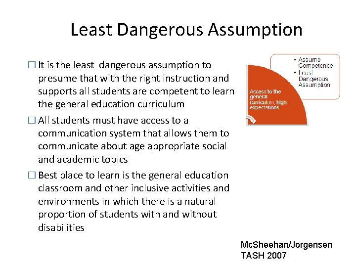 Least Dangerous Assumption � It is the least dangerous assumption to presume that with Least Dangerous Assumption � It is the least dangerous assumption to presume that with