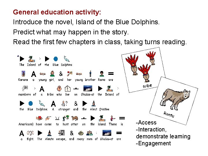 General education activity: Introduce the novel, Island of the Blue Dolphins. Predict what may General education activity: Introduce the novel, Island of the Blue Dolphins. Predict what may