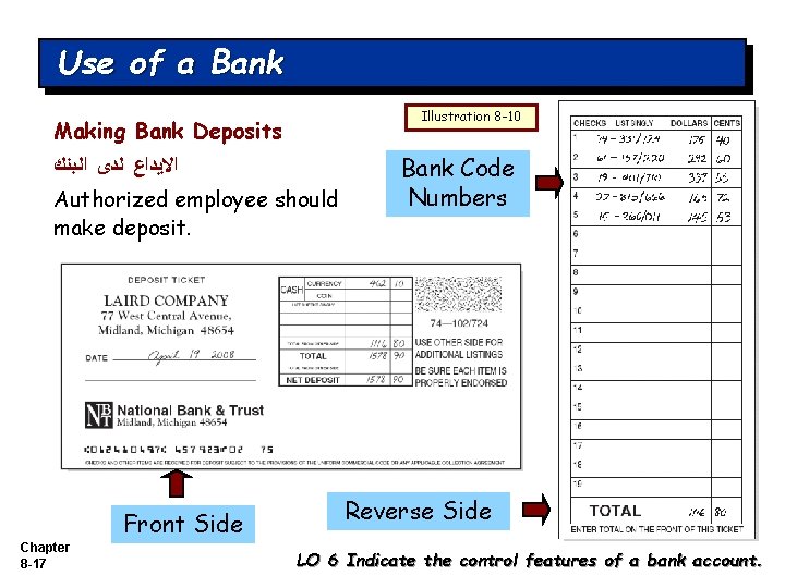 Use of a Bank Illustration 8 -10 Making Bank Deposits ﺍﻻﻳﺪﺍﻉ ﻟﺪﻯ ﺍﻟﺒﻨﻚ Authorized