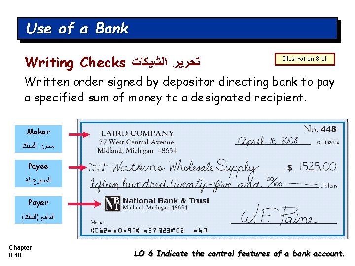 Use of a Bank Writing Checks ﺗﺤﺮﻳﺮ ﺍﻟﺸﻴﻜﺎﺕ Illustration 8 -11 Written order signed