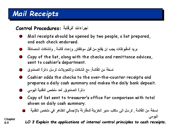 Mail Receipts Control Procedures: ﺍﺟﺮﺍﺀﺍﺕ ﺍﻟﺮﻗﺎﺑﺔ Mail receipts should be opened by two people,