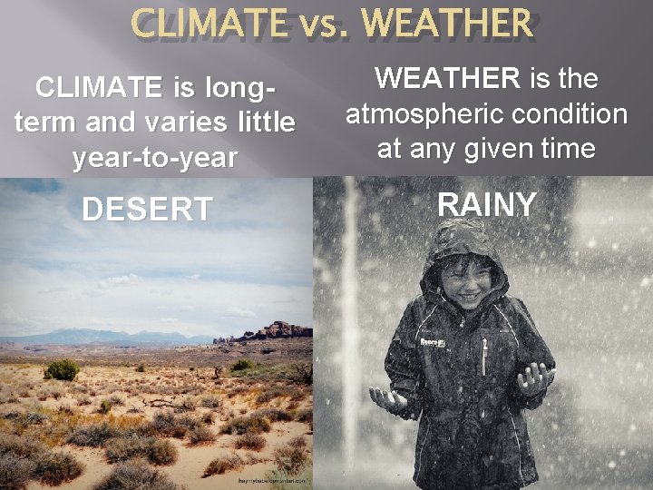 CLIMATE vs. WEATHER CLIMATE is longterm and varies little year-to-year WEATHER is the atmospheric