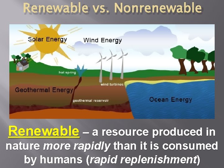 Renewable vs. Nonrenewable Renewable – a resource produced in nature more rapidly than it