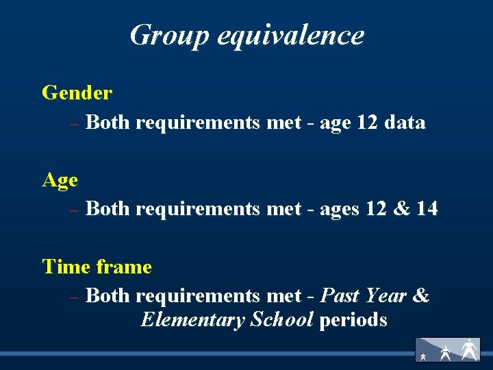 Group equivalence Gender - Both requirements met - age 12 data Age - Both