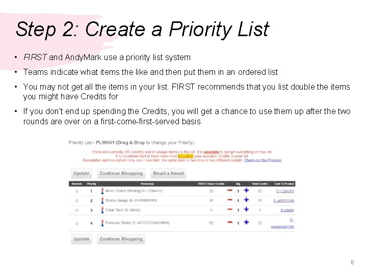 Step 2: Create a Priority List • FIRST and Andy. Mark use a priority