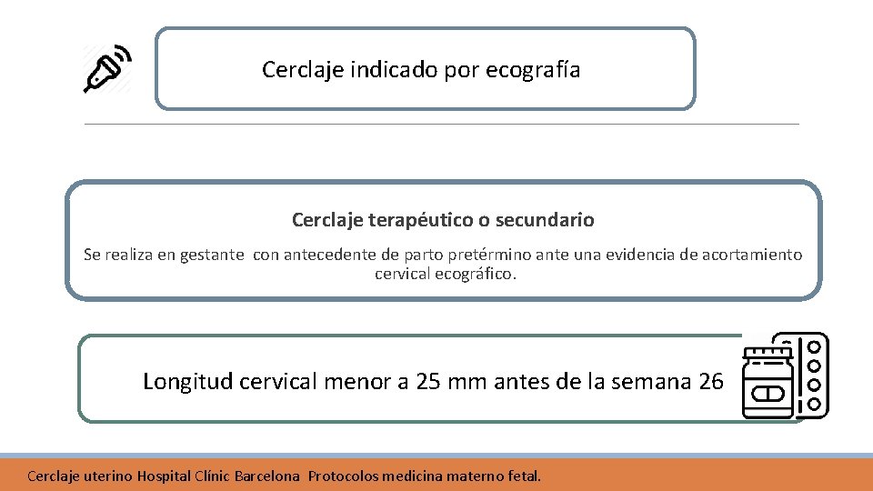 Cerclaje indicado por ecografía Cerclaje terapéutico o secundario Se realiza en gestante con antecedente Cerclaje indicado por ecografía Cerclaje terapéutico o secundario Se realiza en gestante con antecedente