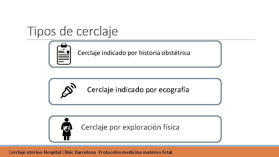 Tipos de cerclaje Cerclaje indicado por historia obstétrica Cerclaje indicado por ecografía Cerclaje por Tipos de cerclaje Cerclaje indicado por historia obstétrica Cerclaje indicado por ecografía Cerclaje por
