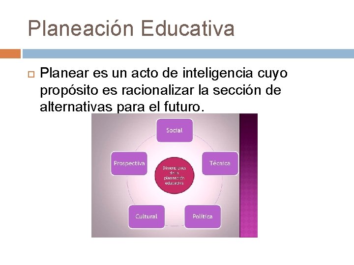 Planeación Educativa Planear es un acto de inteligencia cuyo propósito es racionalizar la sección