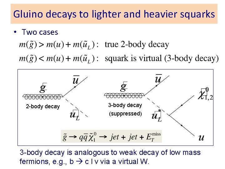 Gluino decays to lighter and heavier squarks • Two cases 2 -body decay 3