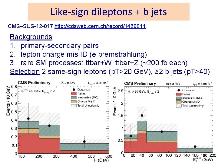 Like-sign dileptons + b jets CMS–SUS-12 -017 http: //cdsweb. cern. ch/record/1459811 Backgrounds 1. primary-secondary