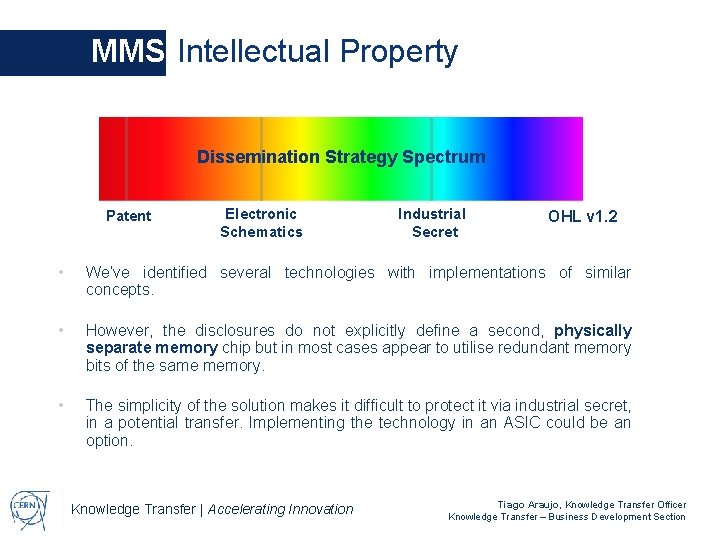 MMS Intellectual Property Dissemination Strategy Spectrum Patent Electronic Schematics Industrial Secret OHL v 1.