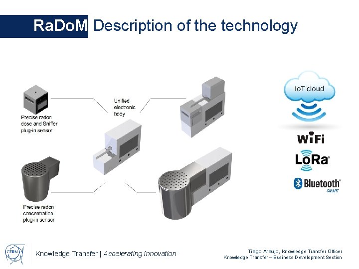 Ra. Do. M Description of the technology Knowledge Transfer | Accelerating Innovation Tiago Araujo,