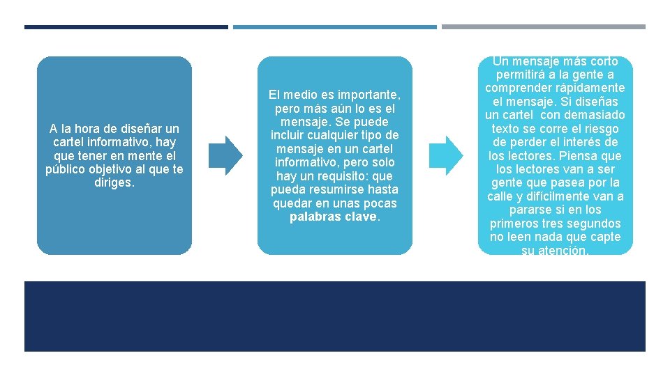 A la hora de diseñar un cartel informativo, hay que tener en mente el