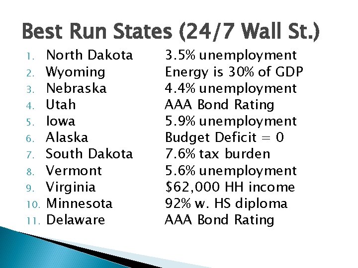 Best Run States (24/7 Wall St. ) 1. 2. 3. 4. 5. 6. 7.