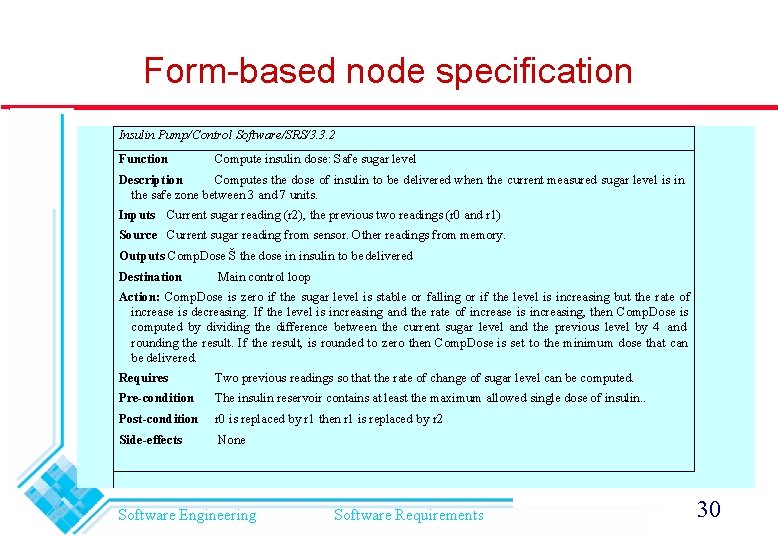 Form-based node specification Insulin Pump/Control Software/SRS/3. 3. 2 Function Compute insulin dose: Safe sugar