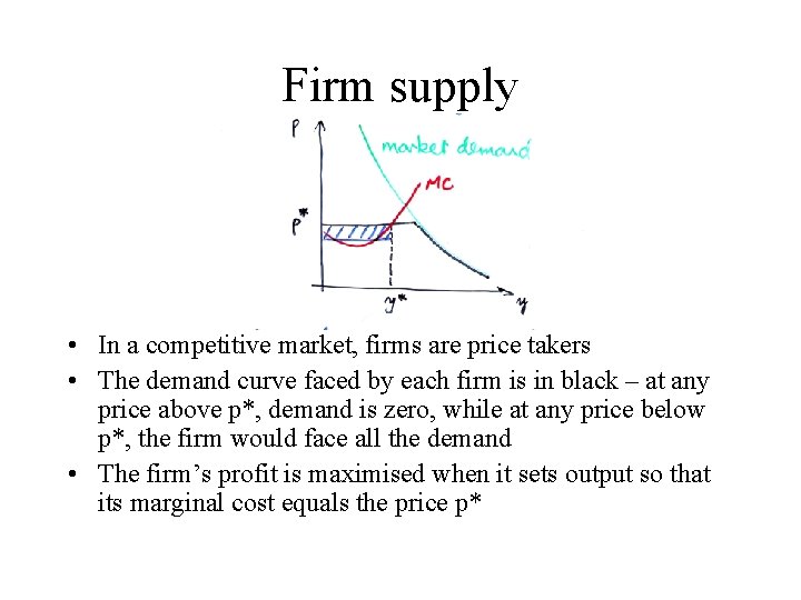 Firm supply • In a competitive market, firms are price takers • The demand