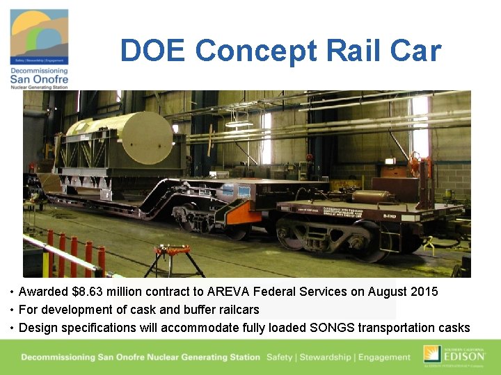 DOE Concept Rail Car • Awarded $8. 63 million contract to AREVA Federal Services