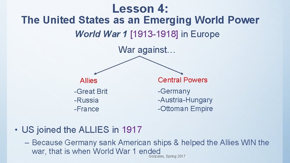 Lesson 4: The United States as an Emerging World Power World War 1 [1913