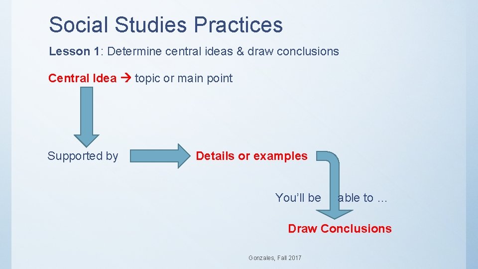 Social Studies Practices Lesson 1: Determine central ideas & draw conclusions Central Idea topic