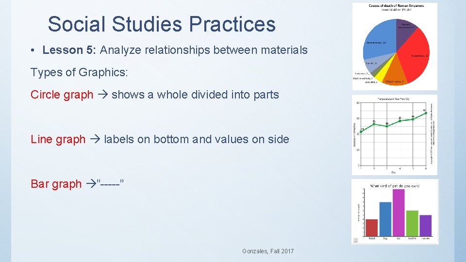 Social Studies Practices • Lesson 5: Analyze relationships between materials Types of Graphics: Circle