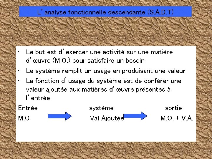 L’analyse fonctionnelle descendante (S. A. D. T) • Le but est d’exercer une activité