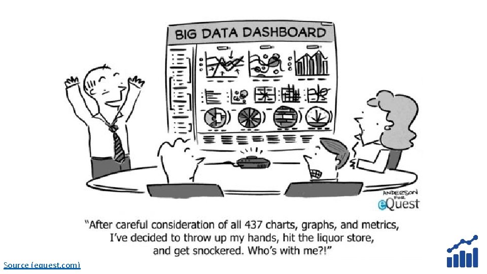 Source (equest. com) 