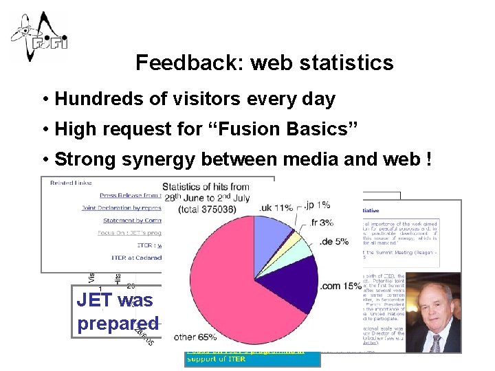 Feedback: web statistics • Hundreds of visitors every day • High request for “Fusion